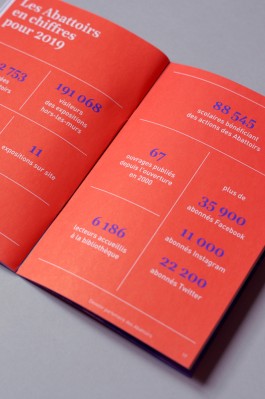 Camille Moreau graphiste Toulouse